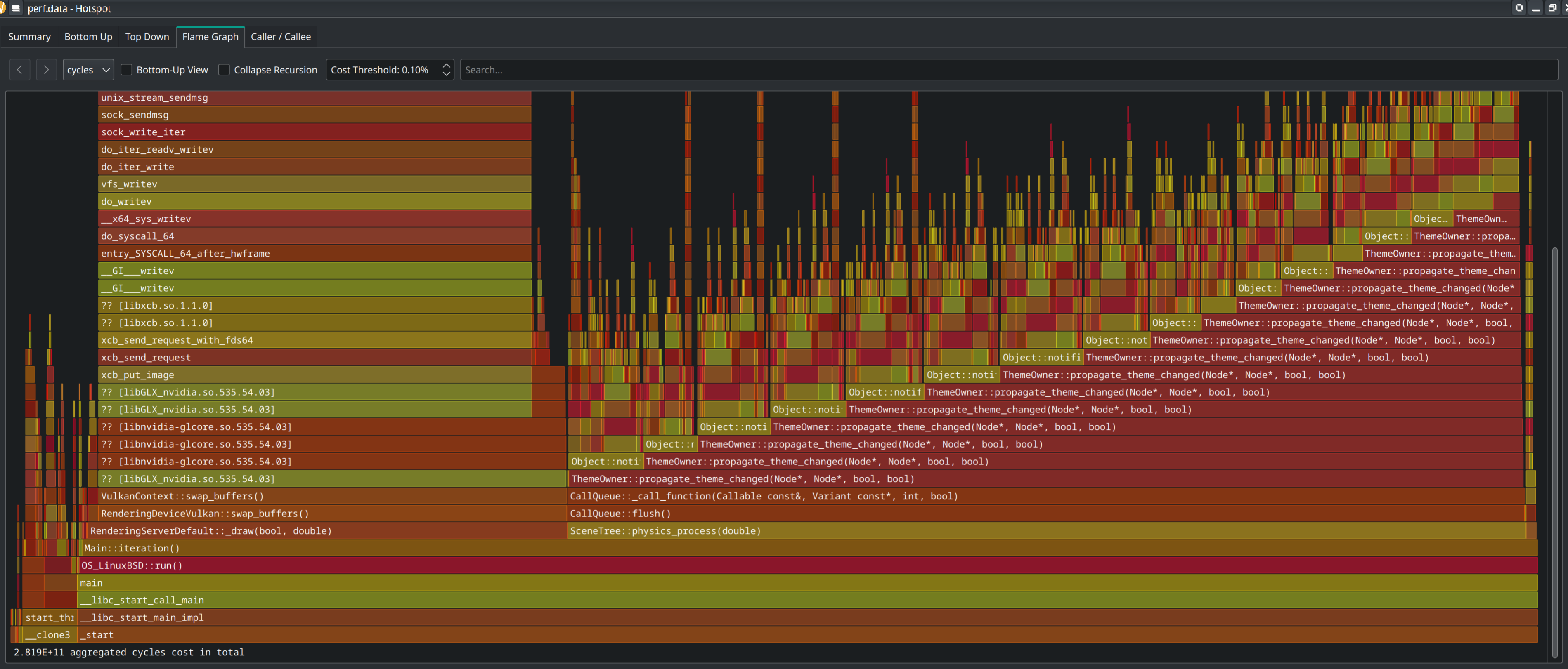 Hotspot profiler's flame graph showing function calls during a profiler session.  Recursive propagate_theme calls fill a large section of the graph.