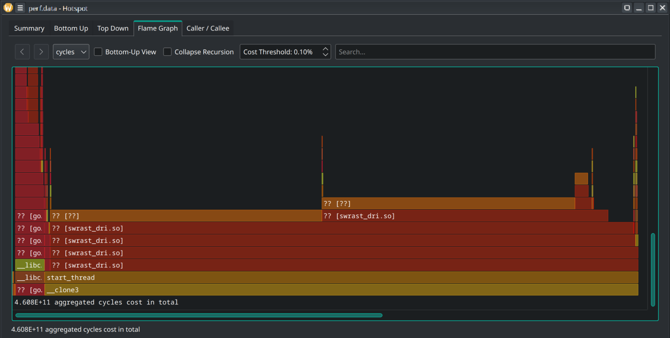 Hotspot flame graph with base driver calls taking up the majority of the processing time